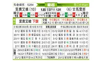 [葡超] 里奥阿维vs吉马良斯