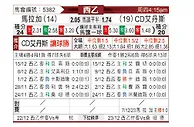 [西乙] 马拉加vs埃登斯