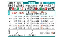 [欧女杯] 圣珀尔滕女足vs哈马比女足