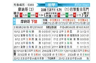 [法甲] 摩纳哥vs巴黎圣日尔曼