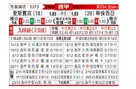 [西甲] 西班牙人vs巴伦西亚
