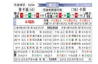 [法乙] 敦刻尔克vs卡昂