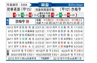 [荷杯] 赫拉克莱斯vs奈梅亨