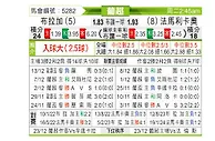 [葡超] 布拉加vs法马利康