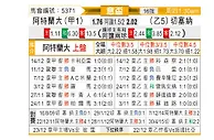 [意杯] 亚特兰大vs切塞纳