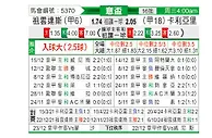 [意杯] 尤文图斯vs卡利亚里