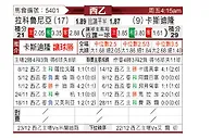 [西乙] 拉科鲁尼亚vs卡斯迪隆