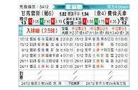 [欧会杯] 吉马良斯vs佛罗伦萨