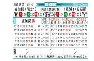 [欧会杯] 卢加诺vsAEP帕福斯