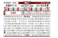 [西乙] 韦斯卡vs特内里费
