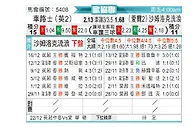 [欧会杯] 切尔西vs沙姆洛克流浪