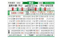 [意杯] 国际米兰vs乌迪内斯