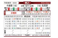 [西乙] 加的斯vs布尔戈斯