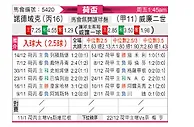[荷杯] 诺德韦克vs威廉二世