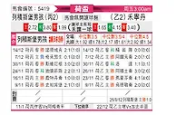 [荷杯] 里积斯堡男孩vs福伦丹