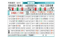 [欧会杯] 希腊人竞技vs阿斯坦纳
