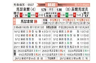 [苏超] 马瑟韦尔vs基马诺克