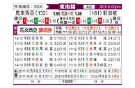 [东南锦] 马来西亚vs新加坡
