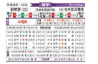 [英甲] 剑桥联vs哈德斯菲尔德