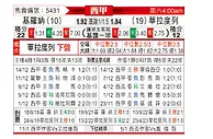 [西甲] 赫罗纳vs巴拉多利德
