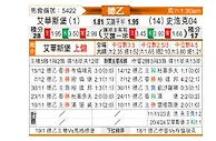 [德乙] 埃弗斯堡vs沙尔克04