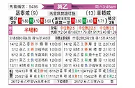 [英乙] 吉林汉姆vs切尔滕汉姆