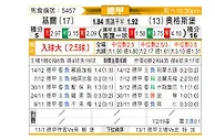 [德甲] 荷尔斯泰因vs奥格斯堡