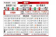 [西甲] 赫塔菲vs马洛卡