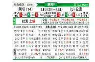 [意甲] 莱切vs拉齐奥
