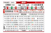 [西甲] 塞尔塔vs皇家社会