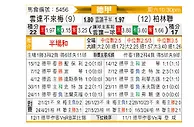 [德甲] 云达不莱梅vs柏林联合