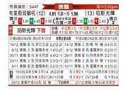 [澳洲甲] 布里斯班狮吼vs珀斯光荣