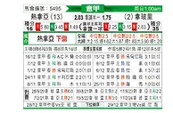 [意甲] 热那亚vs那不勒斯