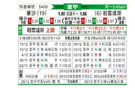 [意甲] 蒙扎vs尤文图斯