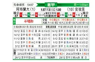 [意甲] 亚特兰大vs恩波利