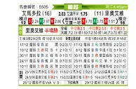 [葡超] 阿马多拉vs里奥阿维
