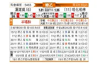 [德乙] 汉诺威96vs柏林赫塔