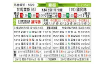 [葡超] 吉马良斯vs葡萄牙国民