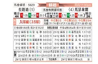 [苏超] 凯尔特人vs马瑟韦尔
