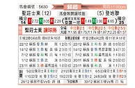 [苏超] 圣约翰斯通vs邓迪联队