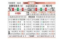[苏超] 基马诺克vs阿伯丁
