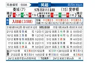[英超] 曼彻斯特城vs埃弗顿