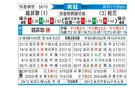 [英冠] 谢菲尔德联队vs伯恩利