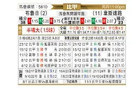 [比甲] 布鲁日vs韦斯特鲁
