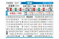 [英冠] 斯旺西vs女王公园巡游者