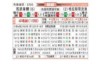 [苏超] 马瑟韦尔vs格拉斯哥流浪者