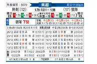 [英超] 托特纳姆热刺vs狼队