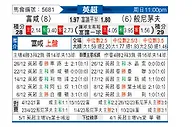 [英超] 富勒姆vs伯恩茅斯