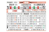 [苏超] 希伯尼安vs基马诺克