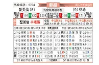 [苏超] 圣米伦vs邓迪FC